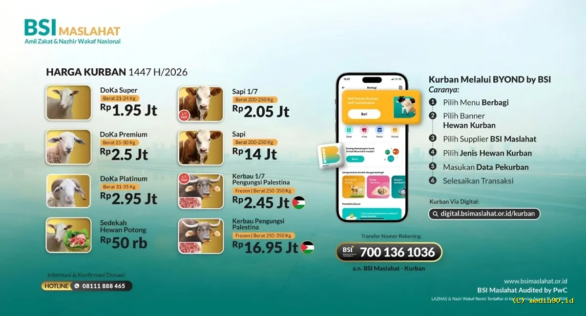 Kurban Kini Lebih Praktis, BSI Maslahat Hadirkan Platform Online