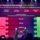 Lenovo & Nvidia Hadirkan Solusi Hybrid AI Hemat Biaya untuk Produktivitas Tinggi
