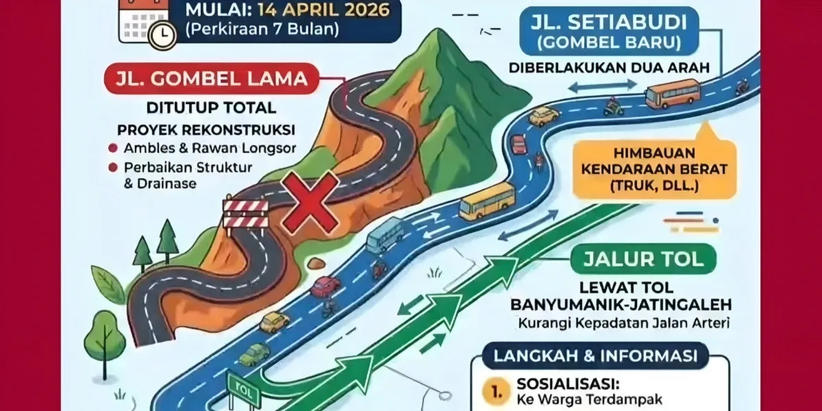 Mulai 14 April 2026, Jalan Gombel Lama Semarang Ditutup 7 Bulan, Pengendara Diminta Cari Rute Alternatif