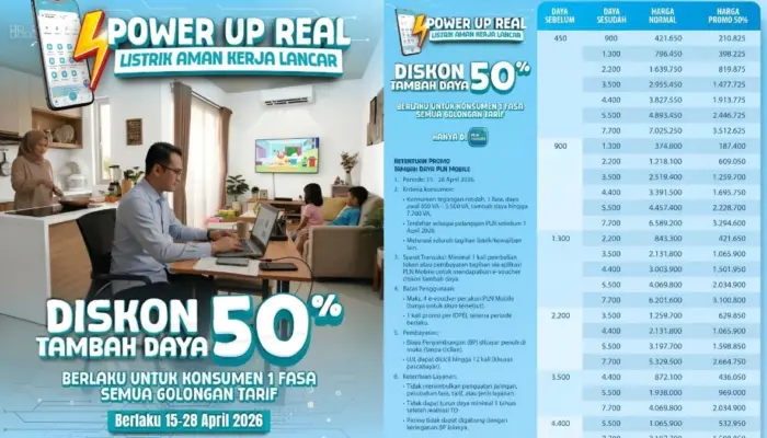 PLN Lampung Hadirkan Promo Diskon 50 Persen Tambah Daya Lewat Program Power Up Real