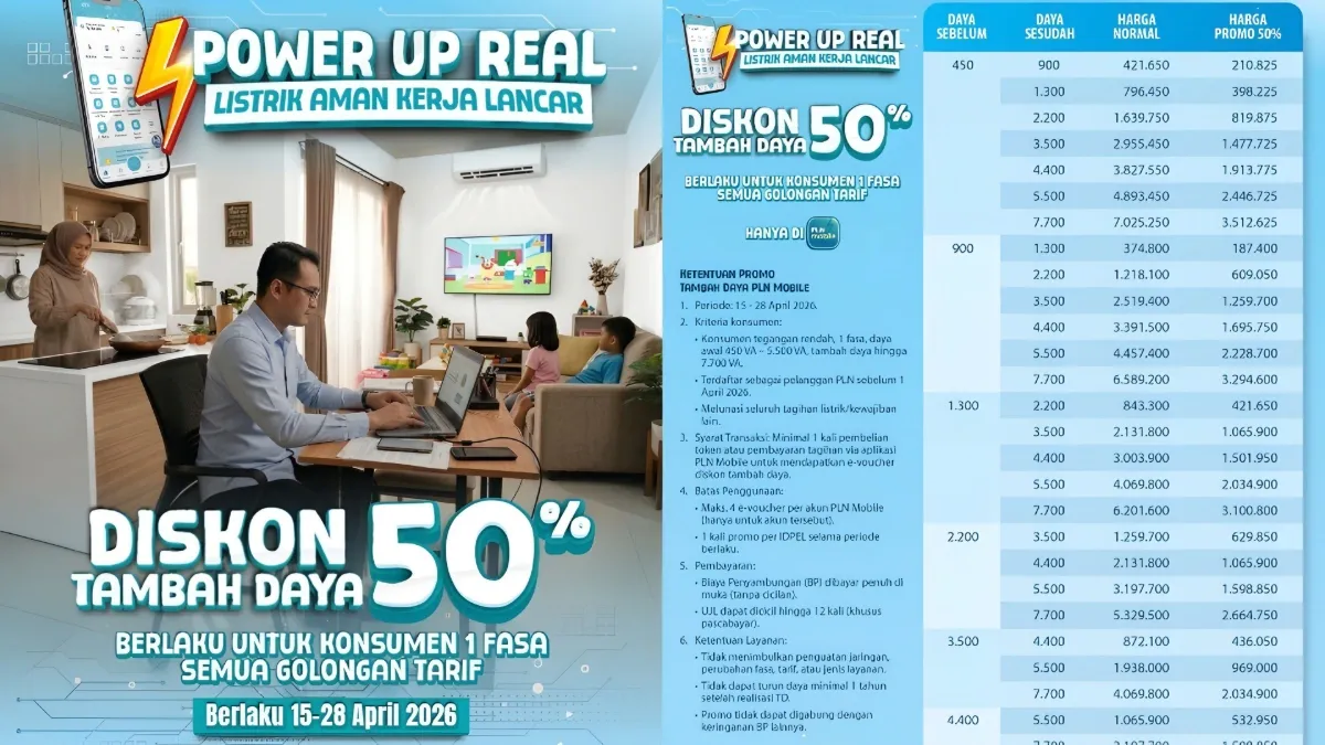PLN Lampung Luncurkan Power Up Real Promo Diskon 50 Tambah Daya