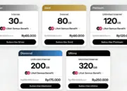 XL PRIORITAS Hadirkan Paket Berjenjang Mulai Rp65 Ribu, Kuota Hingga 320 GB 10 Update XL PRIORITAS: Paket Mulai Rp65 Ribu dengan Kuota 30 GB dan eSIM Gratis