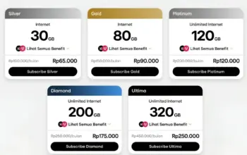 XL PRIORITAS Hadirkan Paket Berjenjang Mulai Rp65 Ribu, Kuota Hingga 320 GB 3 Update XL PRIORITAS: Paket Mulai Rp65 Ribu dengan Kuota 30 GB dan eSIM Gratis