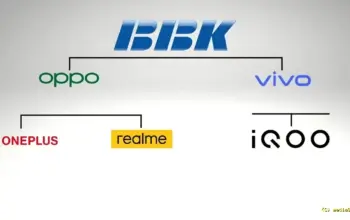 Kabar Perombakan Besar OPPO Siapkan Unit Baru dan Gabungkan Realme dengan OnePlus
