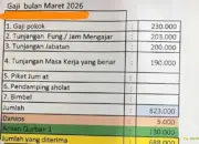 Slip Gaji Rp688 Ribu Viral, Perjuangan Guru Swasta 20 Tahun Bikin Netizen Tersentuh