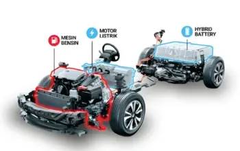 Belum Siap Pakai EV? Ini Harga Mobil Hybrid Terbaru 2026 yang Patut Dipertimbangkan