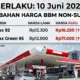 Pertamax Naik Hampir Rp4.000 per Liter, Ini Harga Terbaru yang Mengejutkan Pengguna