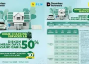 Promo Diskon Charging Kendaraan Listrik PLN Lampung Segera Berakhir, Daftar Sebelum Terlambat