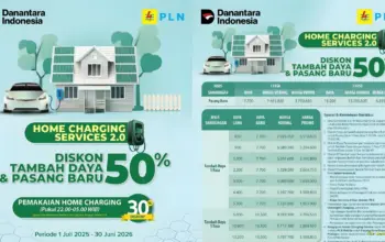 Promo Diskon Charging Kendaraan Listrik PLN Lampung Segera Berakhir, Daftar Sebelum Terlambat