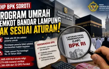 BPK Soroti Program Umrah Pemkot Bandar Lampung, Mekanisme Seleksi Peserta Jadi Catatan 3 BPK Soroti Program Umrah Pemkot Bandar Lampung Seleksi Peserta Dinilai Belum Optimal