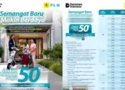 Promo Tambah Daya PLN Kembali Hadir Pelanggan Lampung Nikmati Diskon 50 Persen