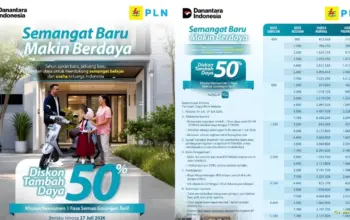 Promo Tambah Daya PLN Kembali Hadir Pelanggan Lampung Nikmati Diskon 50 Persen