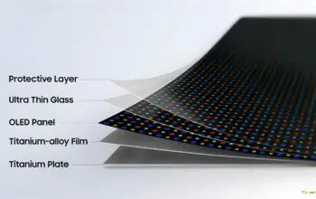 Samsung Ungkap Flex Titanium, Teknologi Baru yang Bikin Layar Galaxy Foldable Makin Mulus 5 Samsung Perkenalkan Flex Titanium, Teknologi Baru untuk Hilangkan Bekas Lipatan Galaxy Foldable